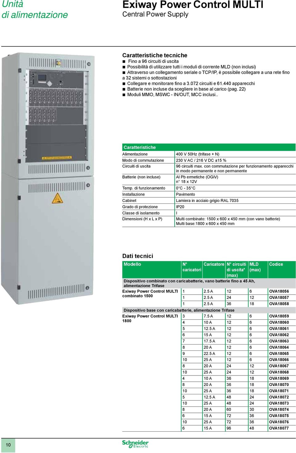 440 apparecchi bbbatterie non incluse da scegliere in base al carico (pag. 22) bbmoduli MMO, MSWC - IN/OUT, MCC inclusi.