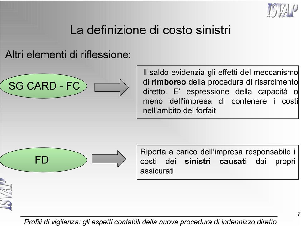 E espressione della capacità o meno dell impresa di contenere i costi nell ambito del