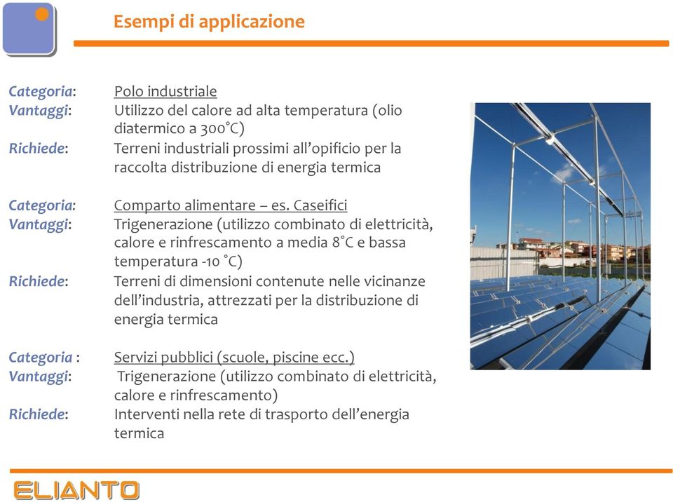 Caseifici Trigenerazione (utilizzo combinato di elettricità, calore e rinfrescamento a media 8 C e bassa temperatura -10 C) Terreni di dimensioni contenute nelle vicinanze dell