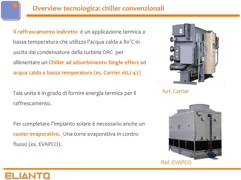 calda e bassa temperatura (es. Carrier 16LJ-42) Tale unita è in grado di fornire energia termica per il Ref. Carrier raffrescamento.