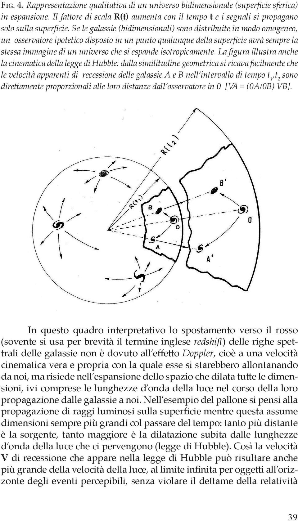 espande isotropicamente.