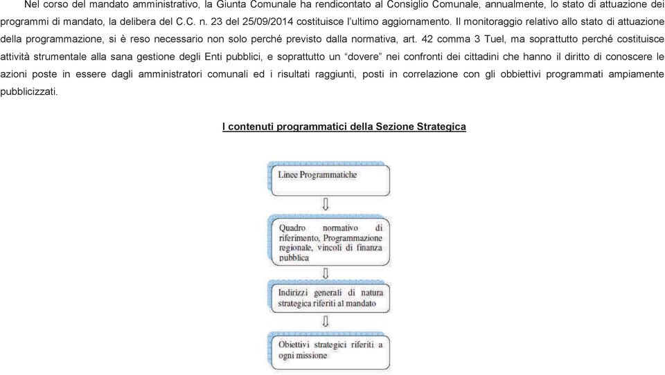 42 comma 3 Tuel, ma soprattutto perché costituisce attività strumentale alla sana gestione degli Enti pubblici, e soprattutto un dovere nei confronti dei cittadini che hanno il diritto di