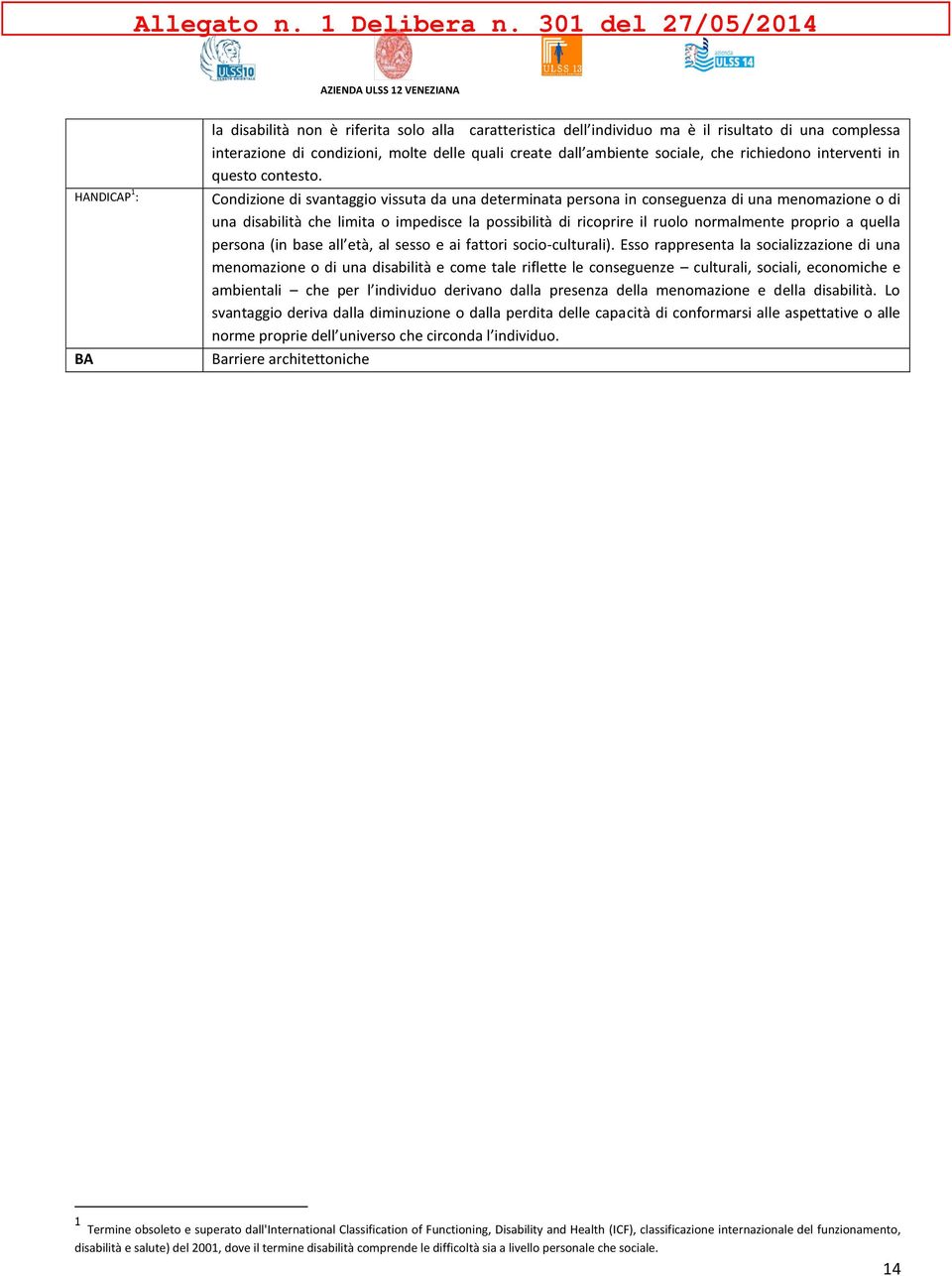 Condizione di svantaggio vissuta da una determinata persona in conseguenza di una menomazione o di una disabilità che limita o impedisce la possibilità di ricoprire il ruolo normalmente proprio a