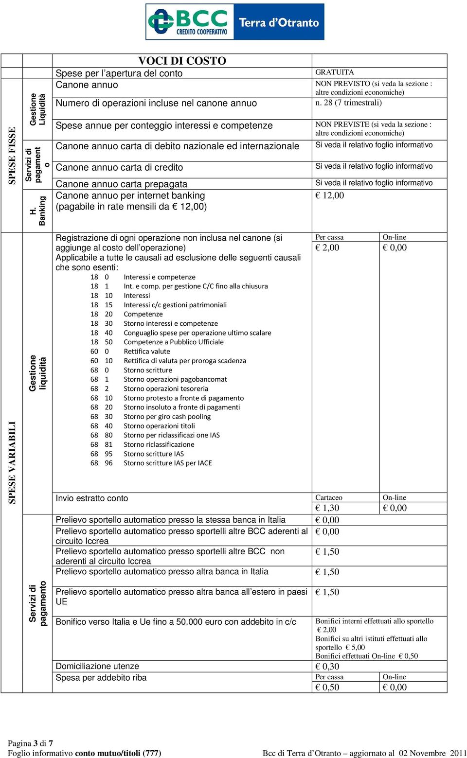 28 (7 trimestrali) Spese annue per conteggio interessi e competenze NON PREVISTE (si veda la sezione : altre condizioni economiche) Canone annuo carta di debito nazionale ed internazionale Canone