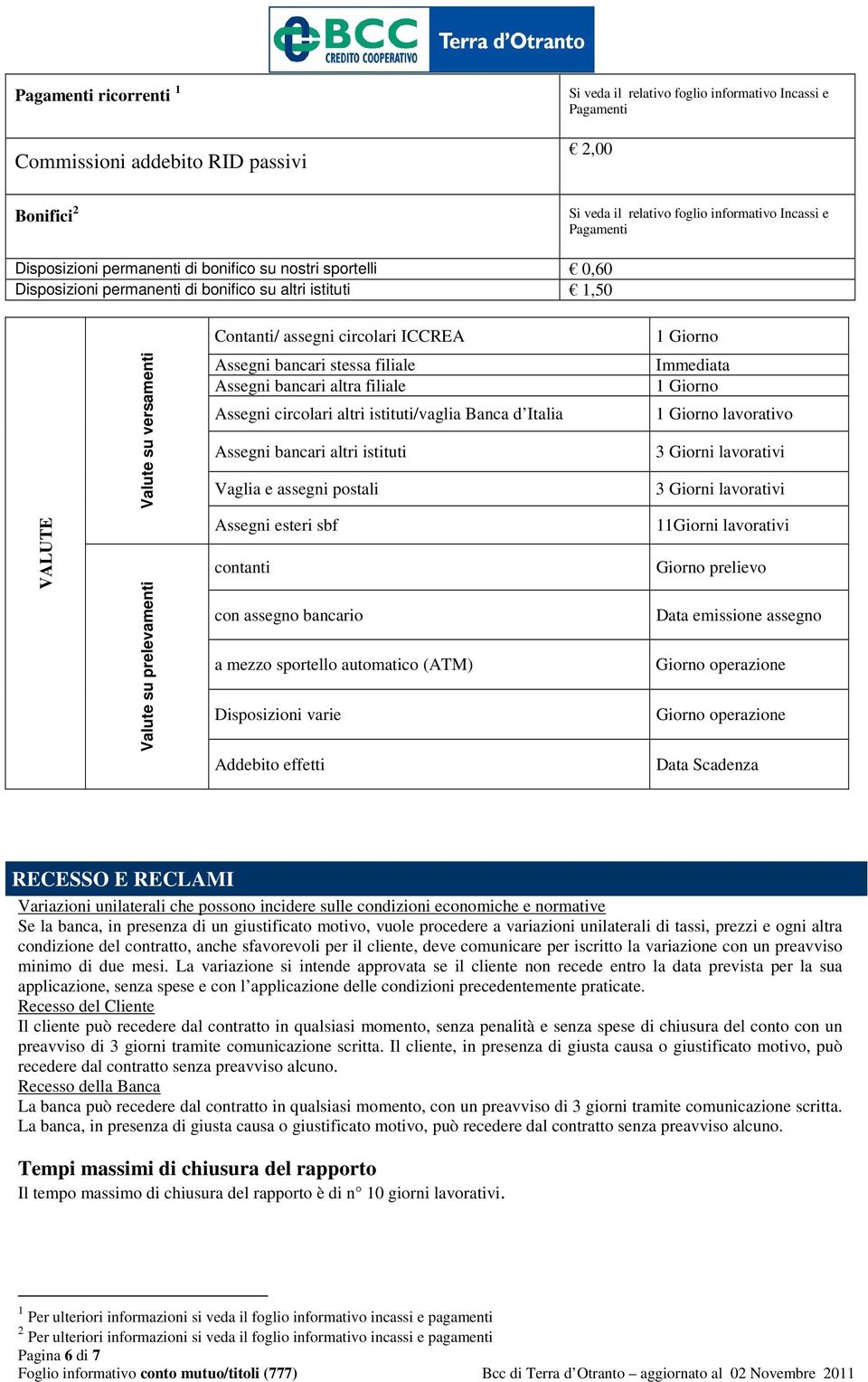 bancari altri istituti Vaglia e assegni postali Immediata 1 Giorno 1 Giorno lavorativo 3 Giorni lavorativi 3 Giorni lavorativi VALUTE Valute su prelevamenti Assegni esteri sbf contanti con assegno