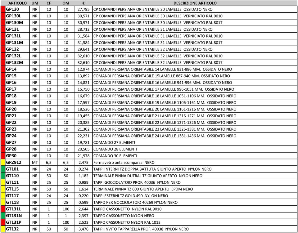 31 LAMELLE VERNICIATO RAL 9010 C GP131M NR 10 10 31,584 CP COMANDI PERSIANA ORIENTABILE 31 LAMELLE VERNICIATO RAL 8017 C GP132 NR 10 10 29,641 CP COMANDI PERSIANA ORIENTABILE 32 LAMELLE OSSIDATO NERO