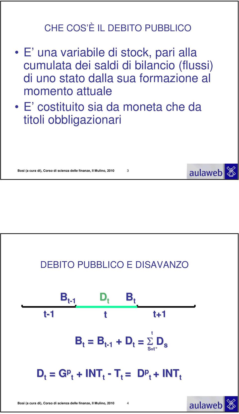 Corso di scienza delle finanze, Il Mulino, 2010 3 DEBITO PUBBLICO E DISAVANZO t-1 B t-1 D t t B t t+1 B t = B t-1 + D