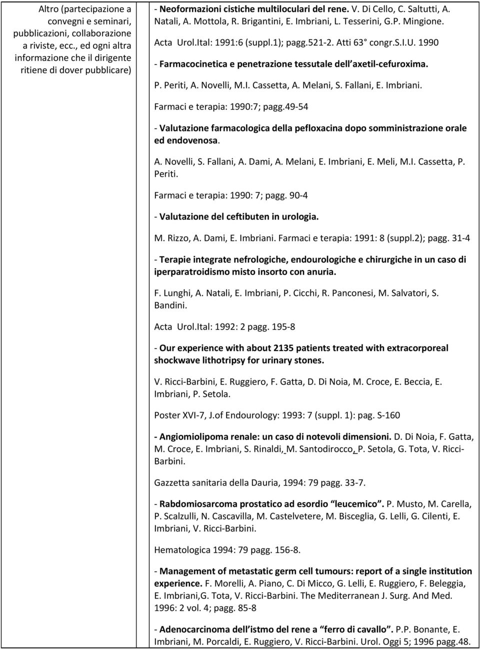 Imbriani, L. Tesserini, G.P. Mingione. Acta Urol.Ital: 1991:6 (suppl.1); pagg.521 2. Atti 63 congr.s.i.u. 1990 Farmacocinetica e penetrazione tessutale dell axetil cefuroxima. P. Periti, A.