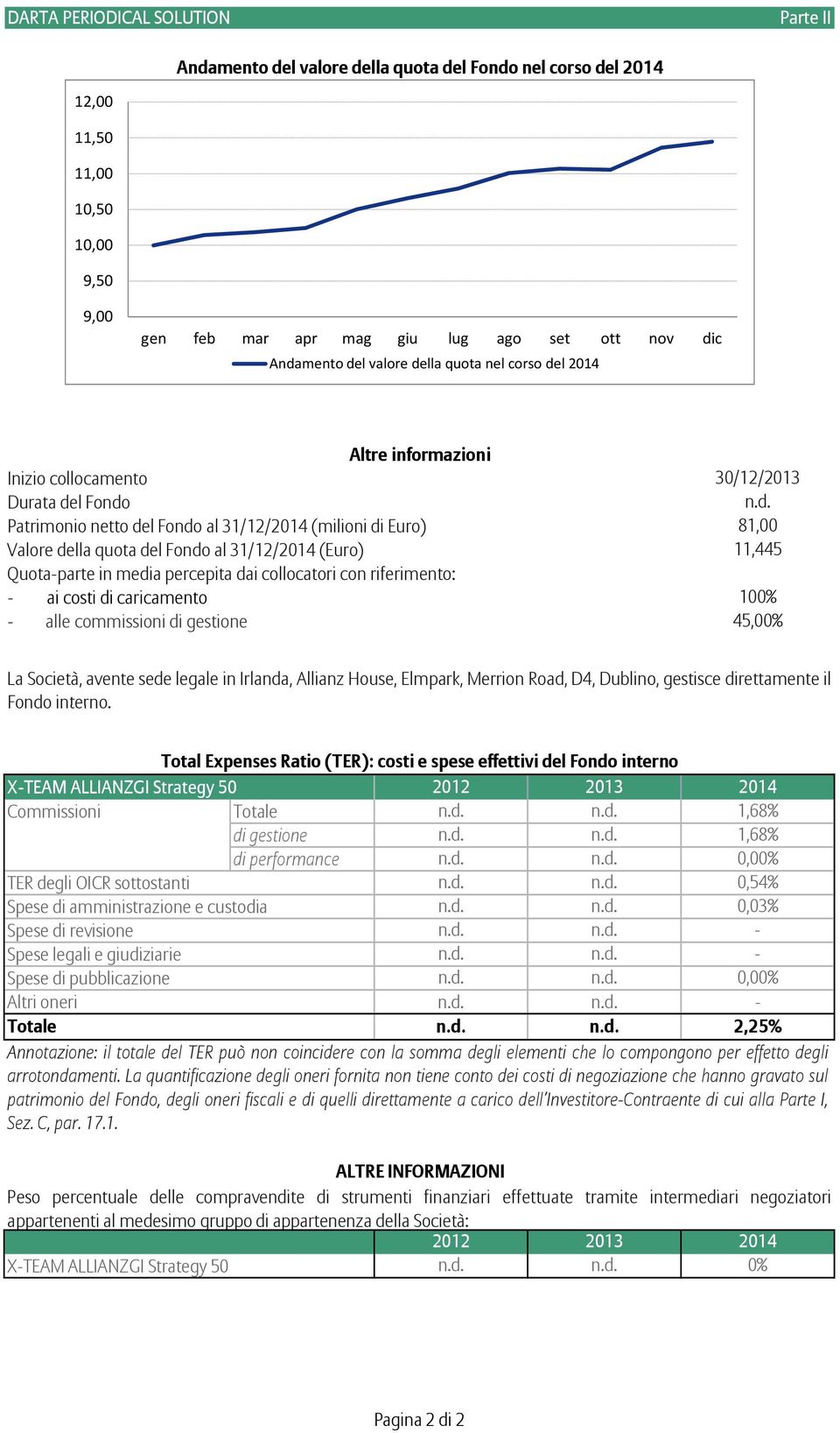 l 2014 Altre informazioni Inizio collocamento 30/12/2013 Durata de