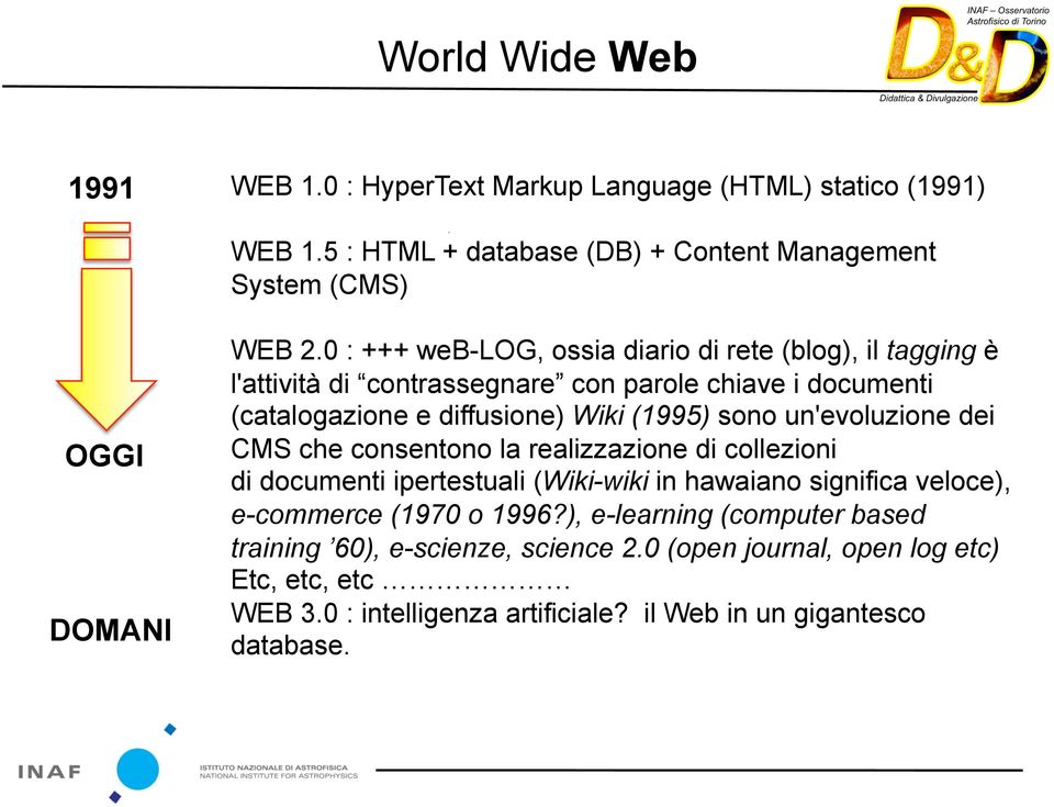 un'evoluzione dei CMS che consentono la realizzazione di collezioni di documenti ipertestuali (Wiki-wiki in hawaiano significa veloce), e-commerce (1970 o 1996?