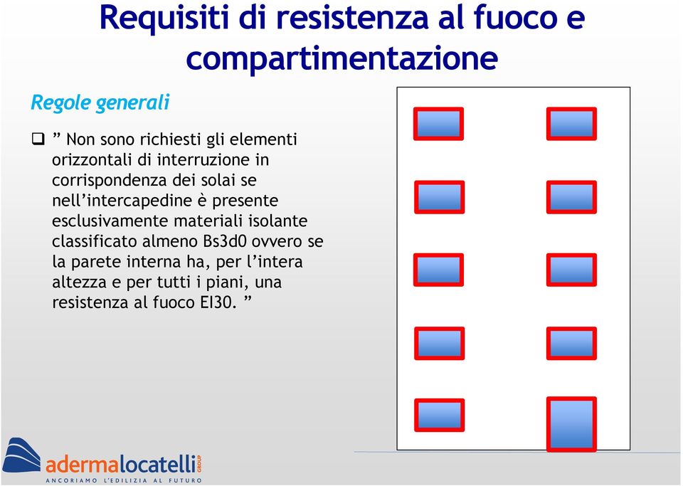 esclusivamente materiali isolante classificato almeno Bs3d0 ovvero se la parete interna