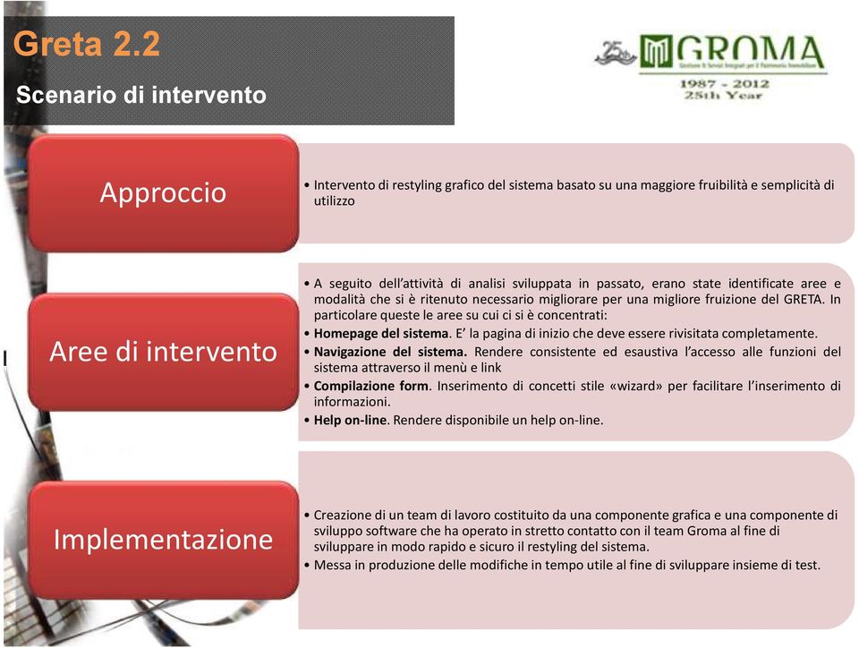 sviluppata in passato, erano state identificate aree e modalità che si è ritenuto necessario migliorare per una migliore fruizione del GRETA.