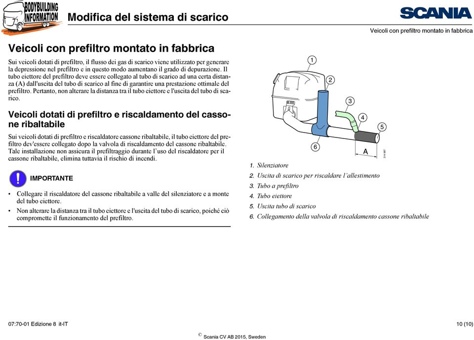 Il tubo eiettore del prefiltro deve essere collegato al tubo di scarico ad una certa distanza (A) dall'uscita del tubo di scarico al fine di garantire una prestazione ottimale del prefiltro.