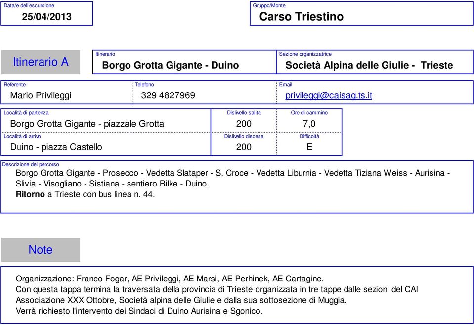 Croce - Vedetta Liburnia - Vedetta Tiziana Weiss - Aurisina - Slivia - Visogliano - Sistiana - sentiero Rilke - Duino. Ritorno a Trieste con bus linea n. 44.