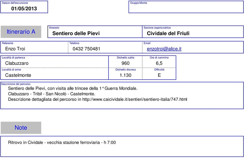 130 E Sentiero delle Pievi, con visita alle trincee della 1 Guerra Mondiale.