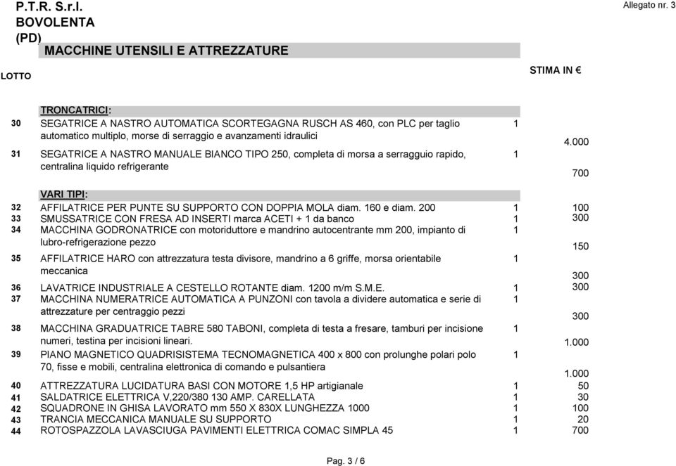 200 00 33 SMUSSATRICE CON FRESA AD INSERTI marca ACETI + da banco 300 34 MACCHINA GODRONATRICE con motoriduttore e mandrino autocentrante mm 200, impianto di lubro-refrigerazione pezzo 35 AFFILATRICE