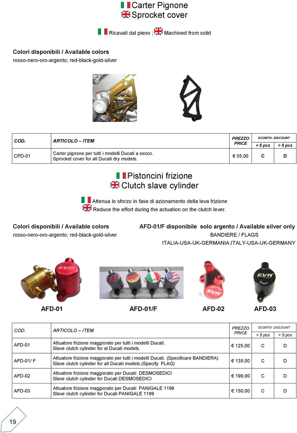 55,00 C D Pistoncini frizione Clutch slave cylinder Attenua lo sforzo in fase di azionamento della leva frizione Reduce the effort during the actuation on the clutch lever.