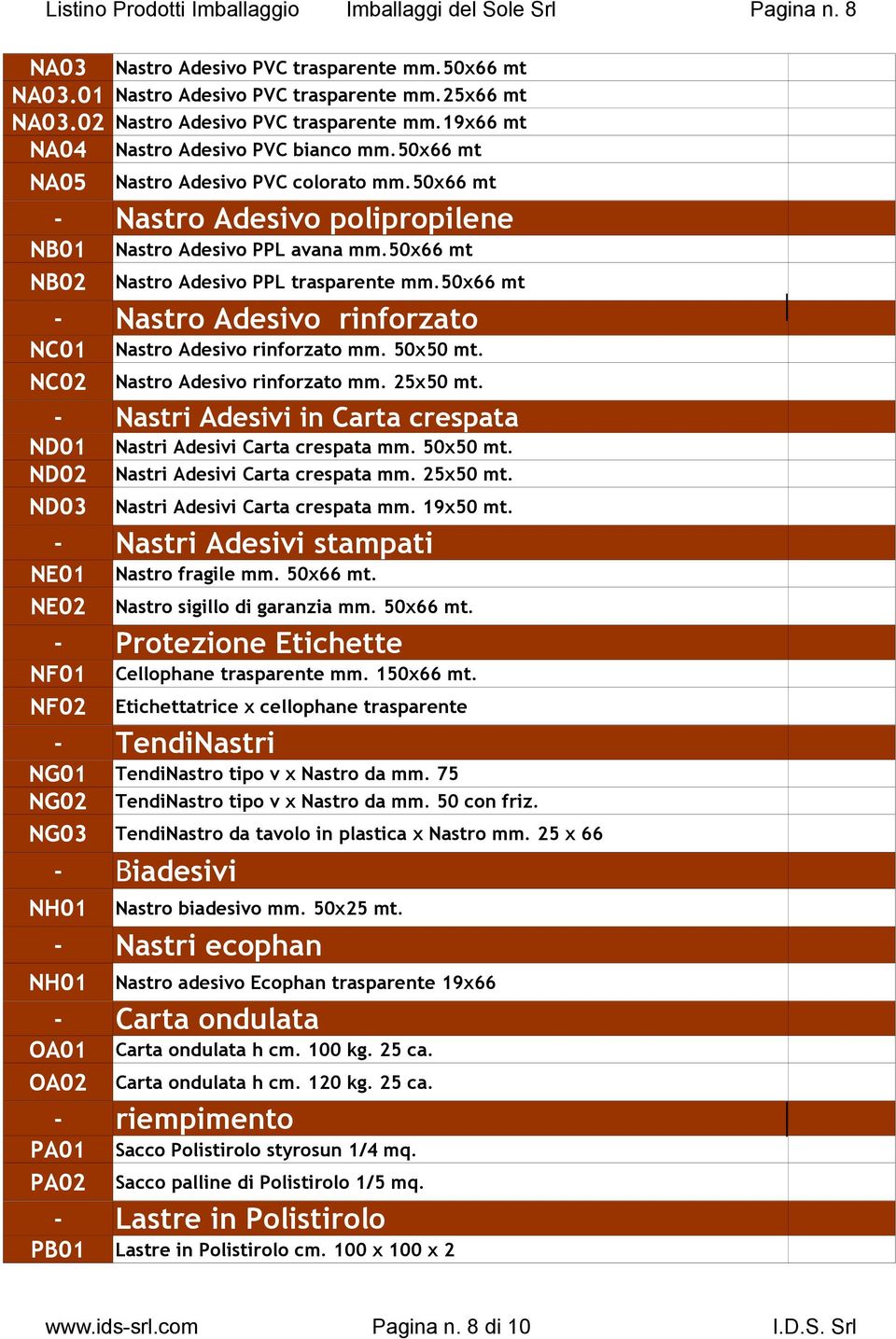 NF02 Etichettatrice x cellophane trasparente TendiNastri NG01 TendiNastro tipo v x Nastro da mm. 75 TendiNastro tipo v x Nastro da mm. 50 con friz.