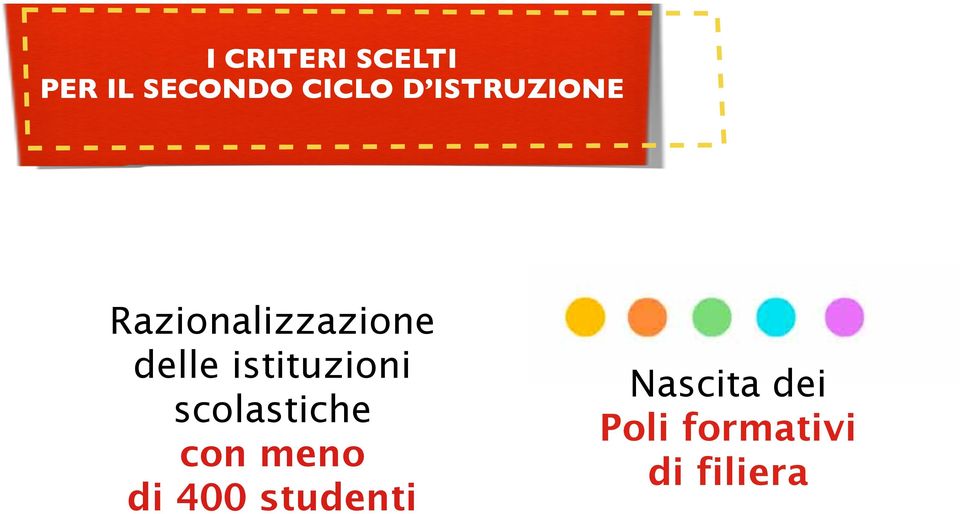 istituzioni scolastiche con meno di 400