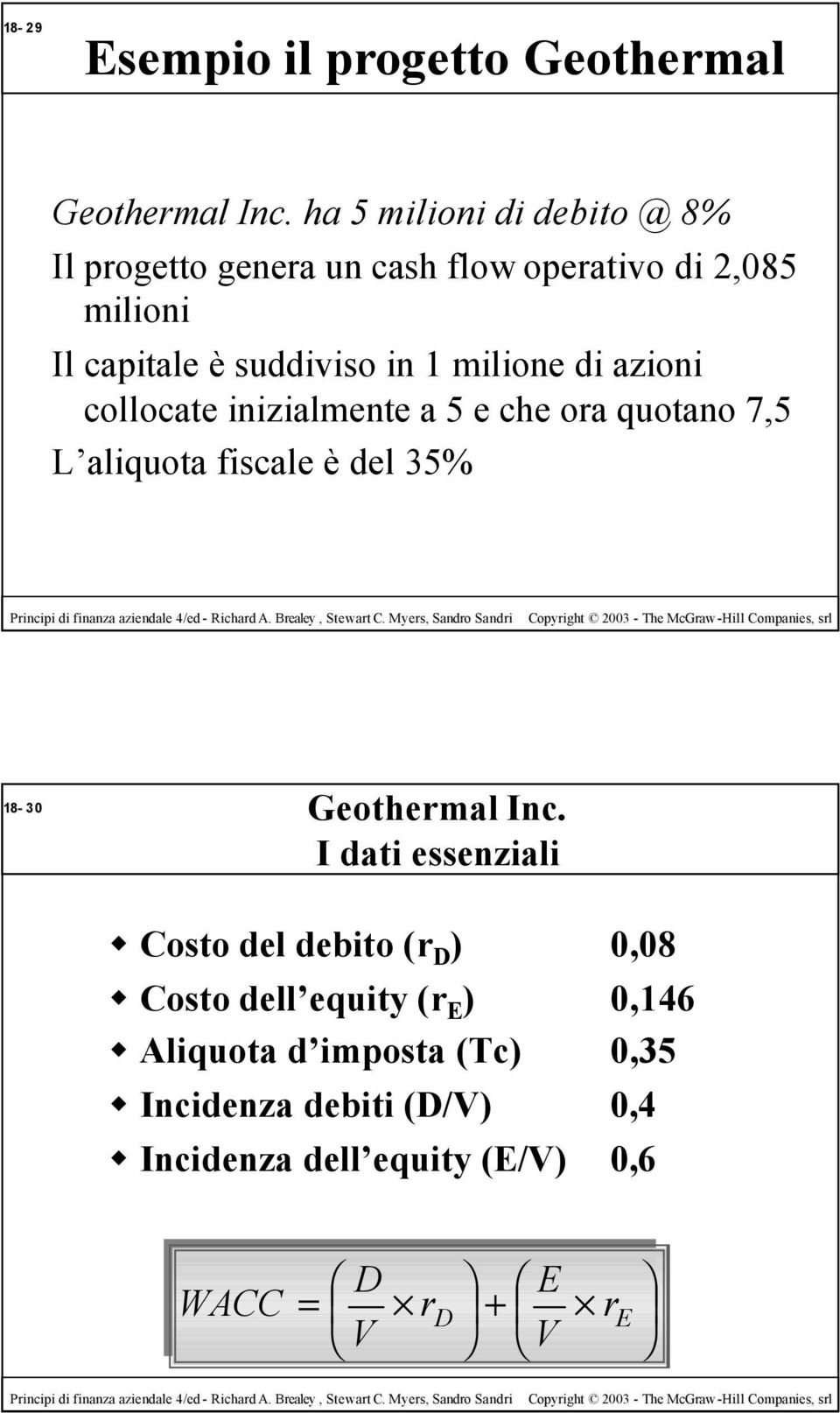 milione di azioni collocate inizialmente a 5 e che ora quotano 7,5 L aliquota fiscale è del 35% 18-30 Geothermal Inc.