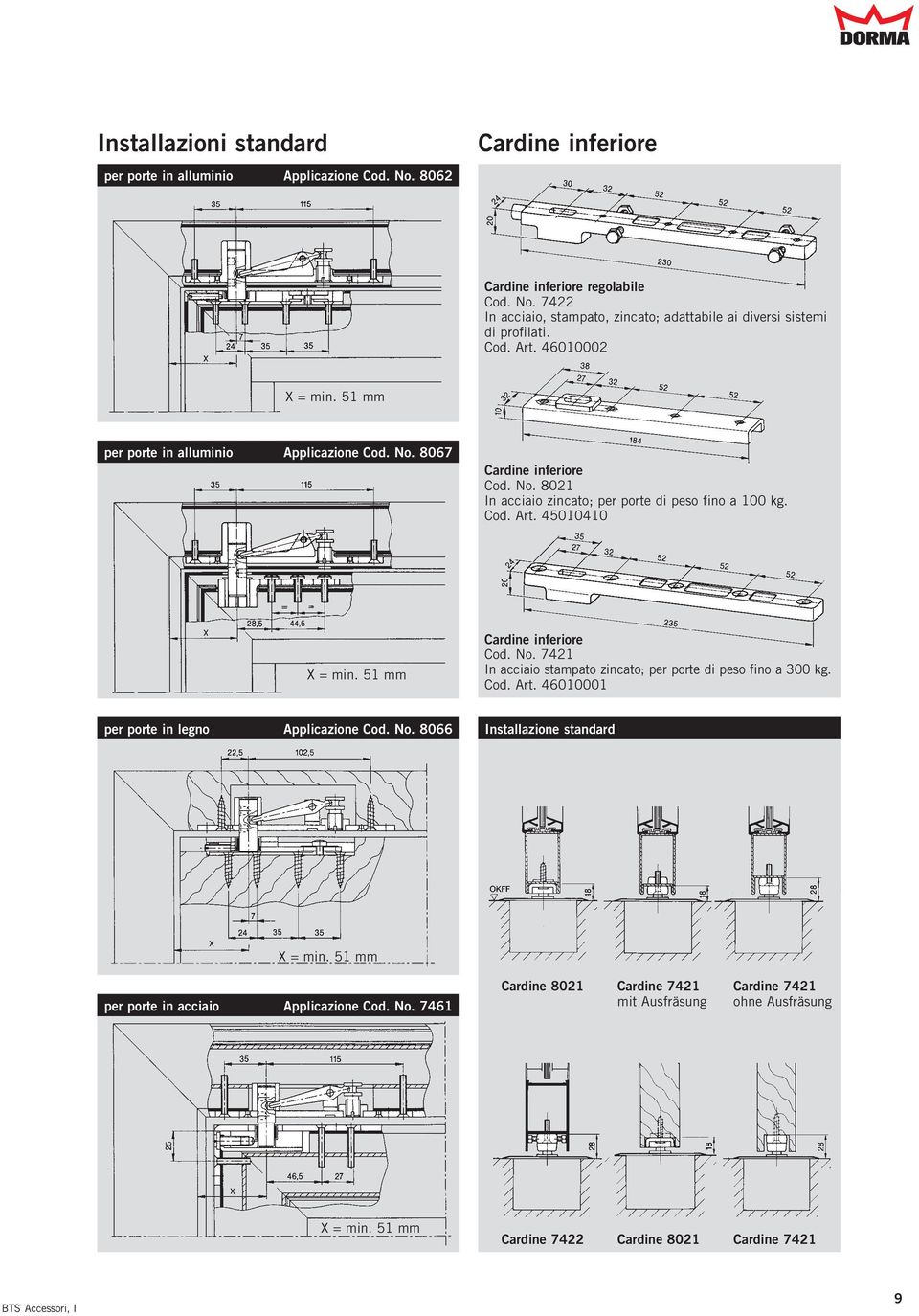 51 mm Cod. No. 7421 In acciaio stampato zincato; per porte di peso fino a 300 kg. Cod. Art. 46010001 per porte in legno Applicazione Cod. No. 8066 Installazione standard X = min.