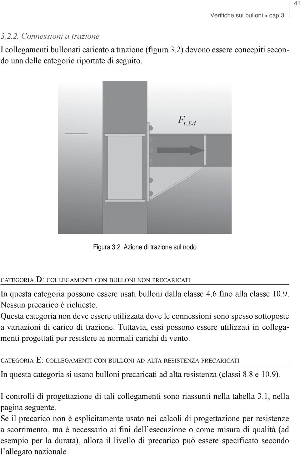 Nessun precarico è richiesto. Questa categoria non deve essere utilizzata dove le connessioni sono spesso sottoposte a variazioni di carico di trazione.