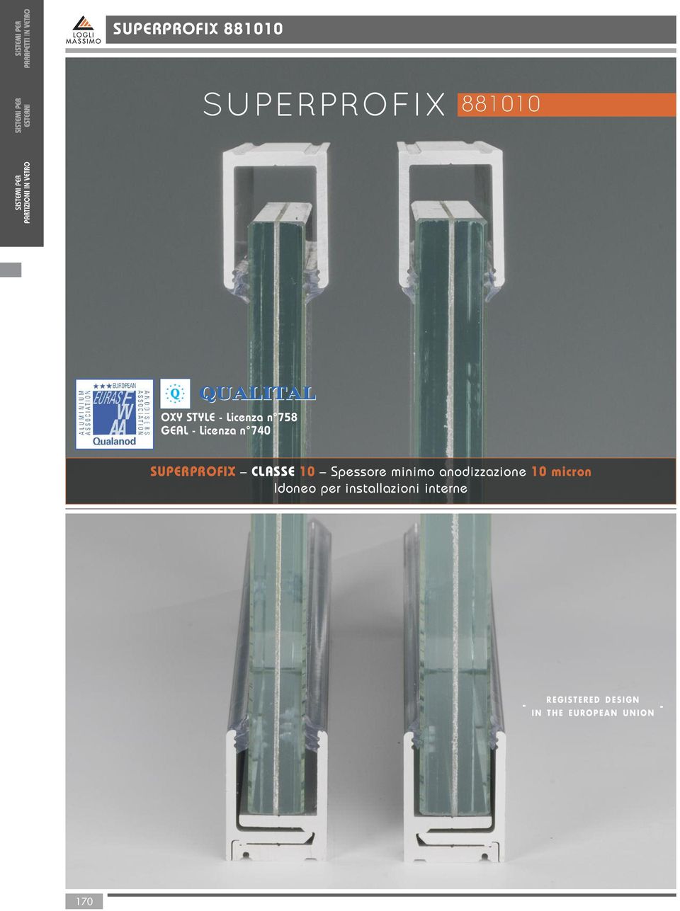 anodizzazione micron Idoneo per installazioni interne R E