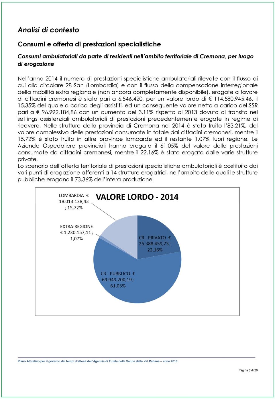 ancora completamente disponibile), erogate a favore di cittadini cremonesi è stato pari a 6.546.420, per un valore lordo di 114.580.