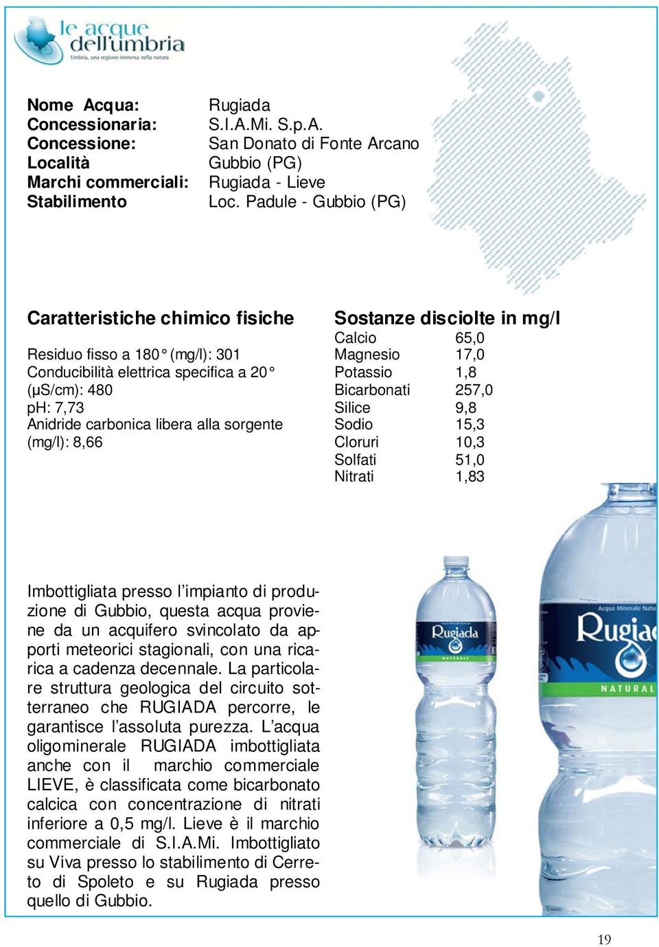 Nitrati 1,83 Imbottigliata presso l impianto di produzione di Gubbio, questa acqua proviene da un acquifero svincolato da apporti meteorici stagionali, con una ricarica a cadenza decennale.