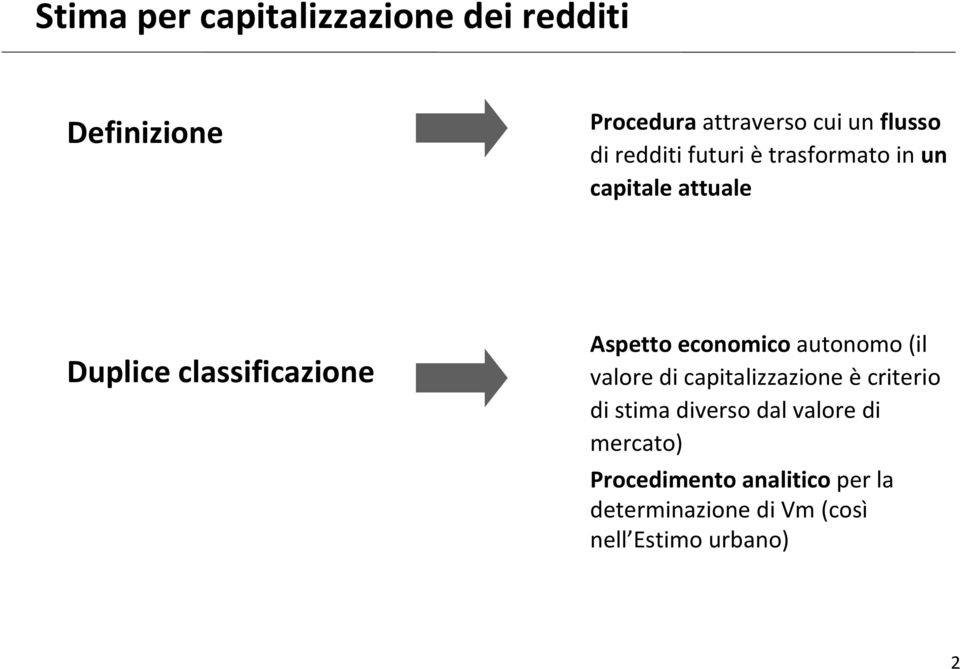 economicoautonomo (il valore di capitalizzazione ècriterio di stima diverso dal valore