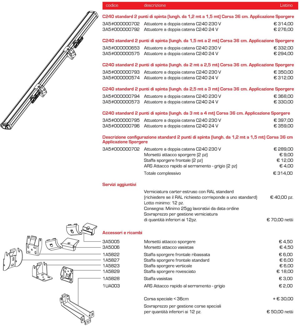 da 1,5 mt a 2 mt) Corsa 36 cm.