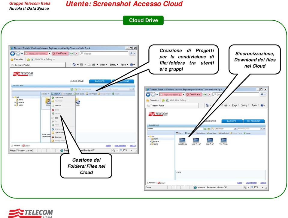 file/folders tra utenti e/o gruppi