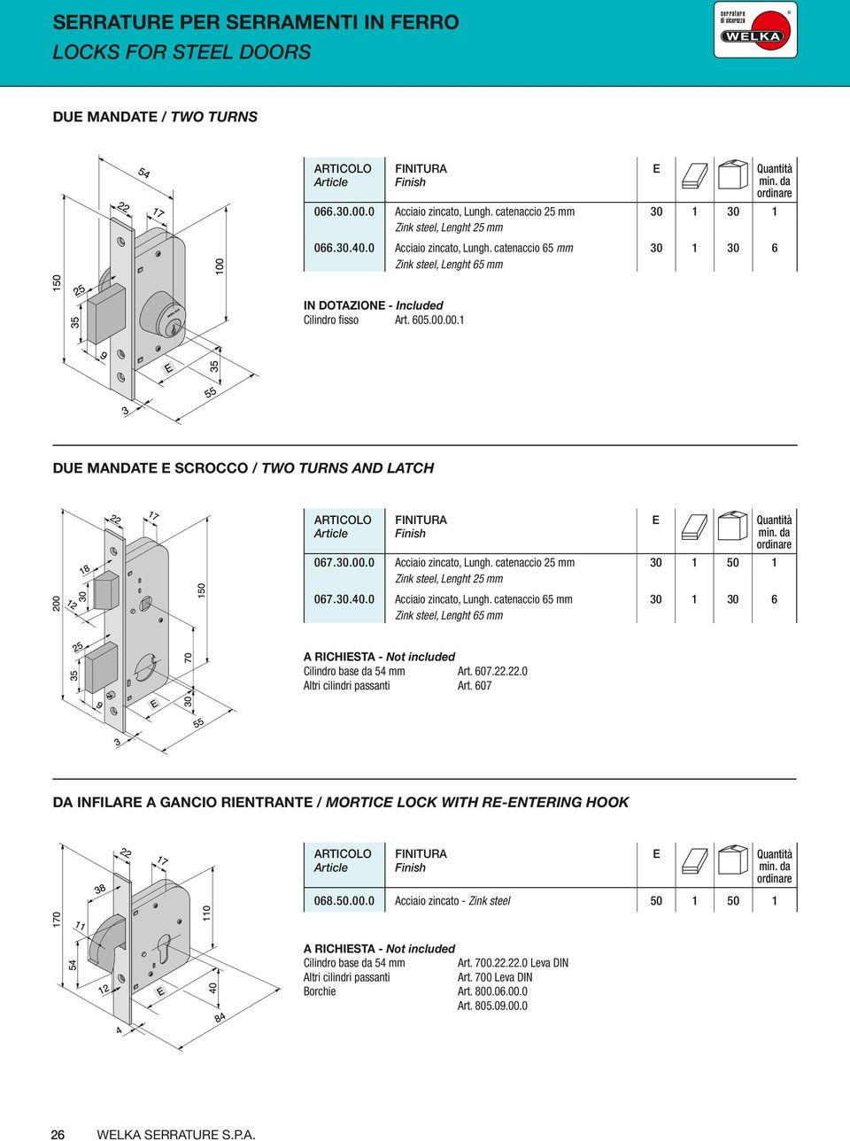 00.1 du mandat scrocco / Two turns and latch Finitura E 067.30.00.0 Acciaio zincato, Lungh. catnaccio 25 mm 30 1 50 1 Zink stl, Lnght 25 mm 067.30.40.0 Acciaio zincato, Lungh. catnaccio 65 mm 30 1 30 6 Zink stl, Lnght 65 mm A richista - Not includd Cilindro bas da 54 mm Art.