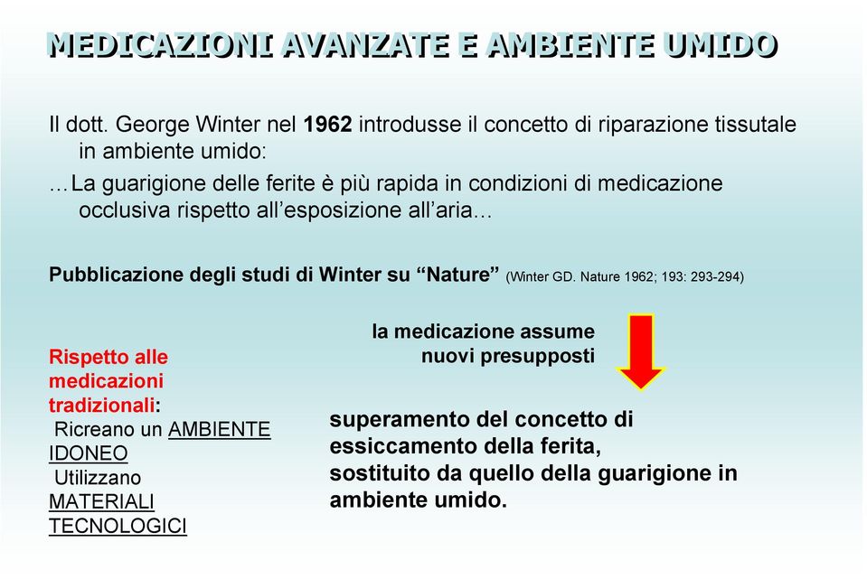 medicazione occlusiva rispetto all esposizione all aria Pubblicazione degli studi di Winter su Nature (Winter GD.