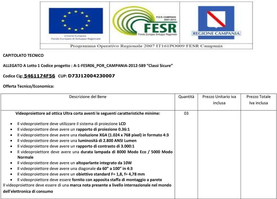 proiezione LCD Il videoproiettore deve avere un rapporto di proiezione 0.36:1 Il videoproiettore deve avere una risoluzione XGA (1.