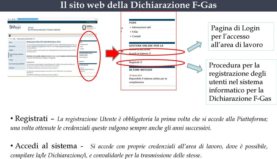 alla Piattaforma; una volta ottenute le credenziali queste valgono sempre anche gli anni successivi.