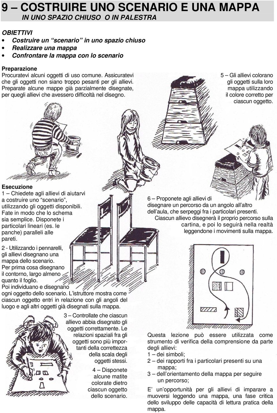 Preparate alcune mappe già parzialmente disegnate, per quegli allievi che avessero difficoltà nel disegno.