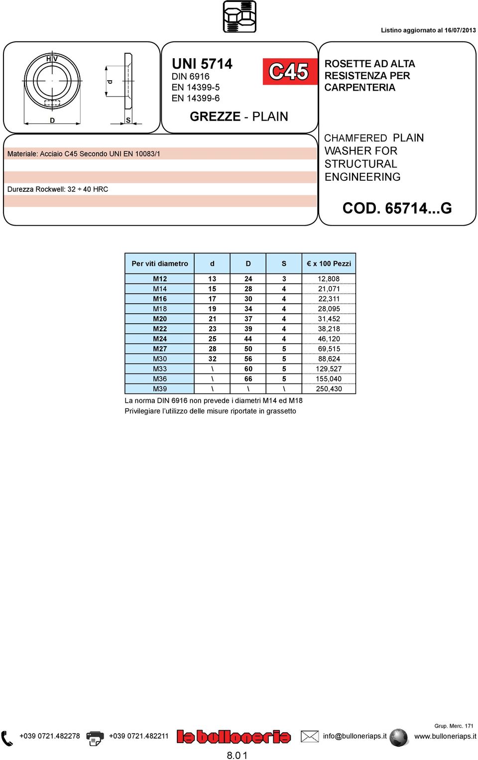 ..G Per viti diametro d D S M12 13 24 3 M14 15 28 4 M16 17 30 4 M18 19 34 4 M20 21 37 4 M22 23 39 4 M24 25 44 4 M27 28 50 5 M30 32 56 5 M33 60 5