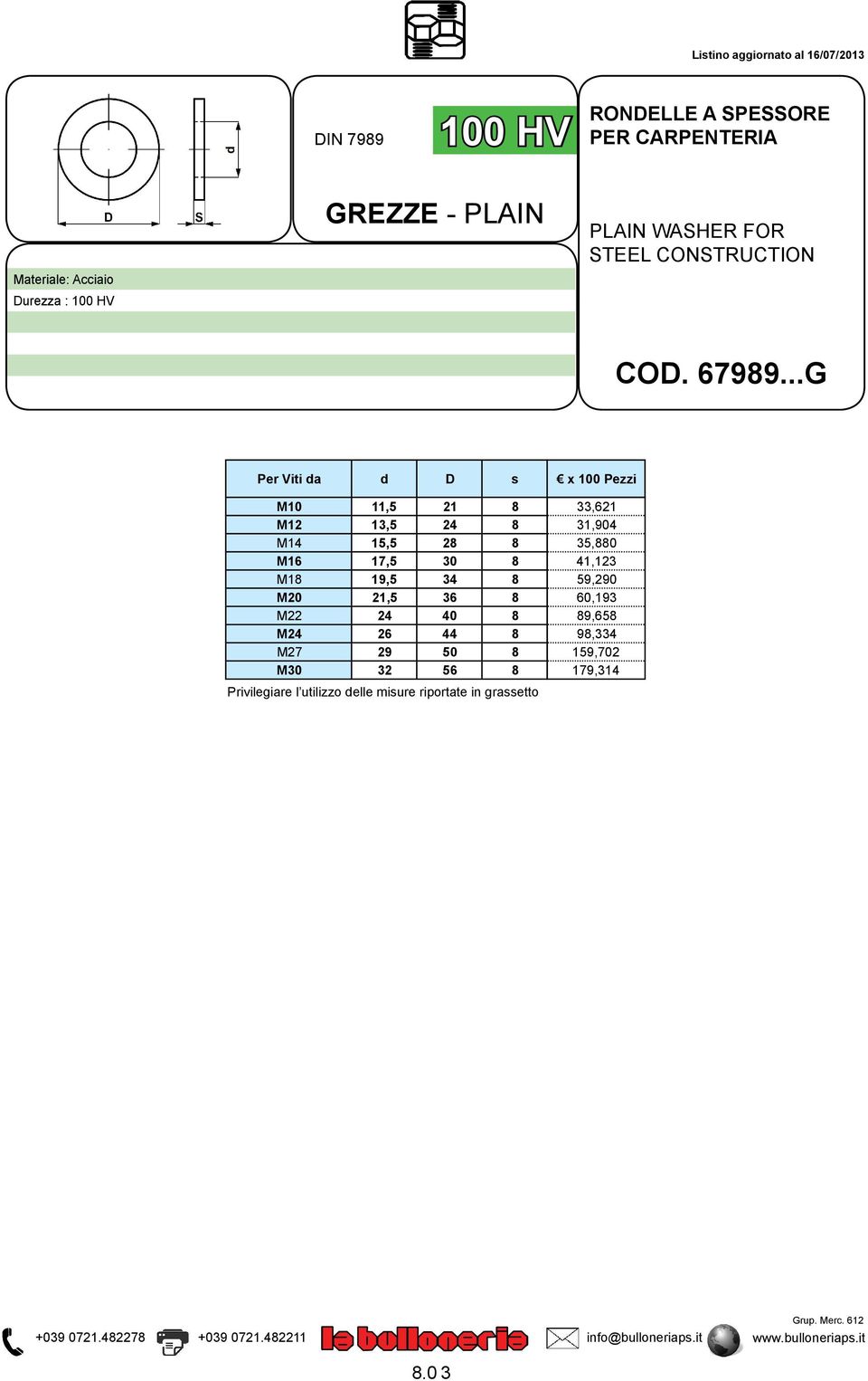 ..G Per Viti da d D s M10 11,5 21 8 M12 13,5 24 8 M14 15,5 28 8 M16 17,5 30 8 M18 19,5 34 8 M20 21,5 36 8