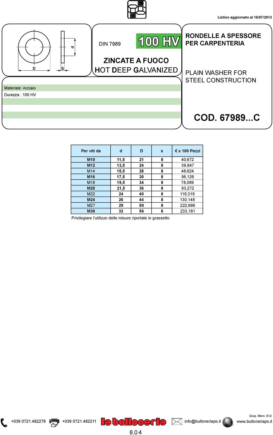 ..C Per viti da d D s M10 11,5 21 8 M12 13,5 24 8 M14 15,5 28 8 M16 17,5 30 8 M18 19,5 34 8 M20 21,5 36 8 M22 24