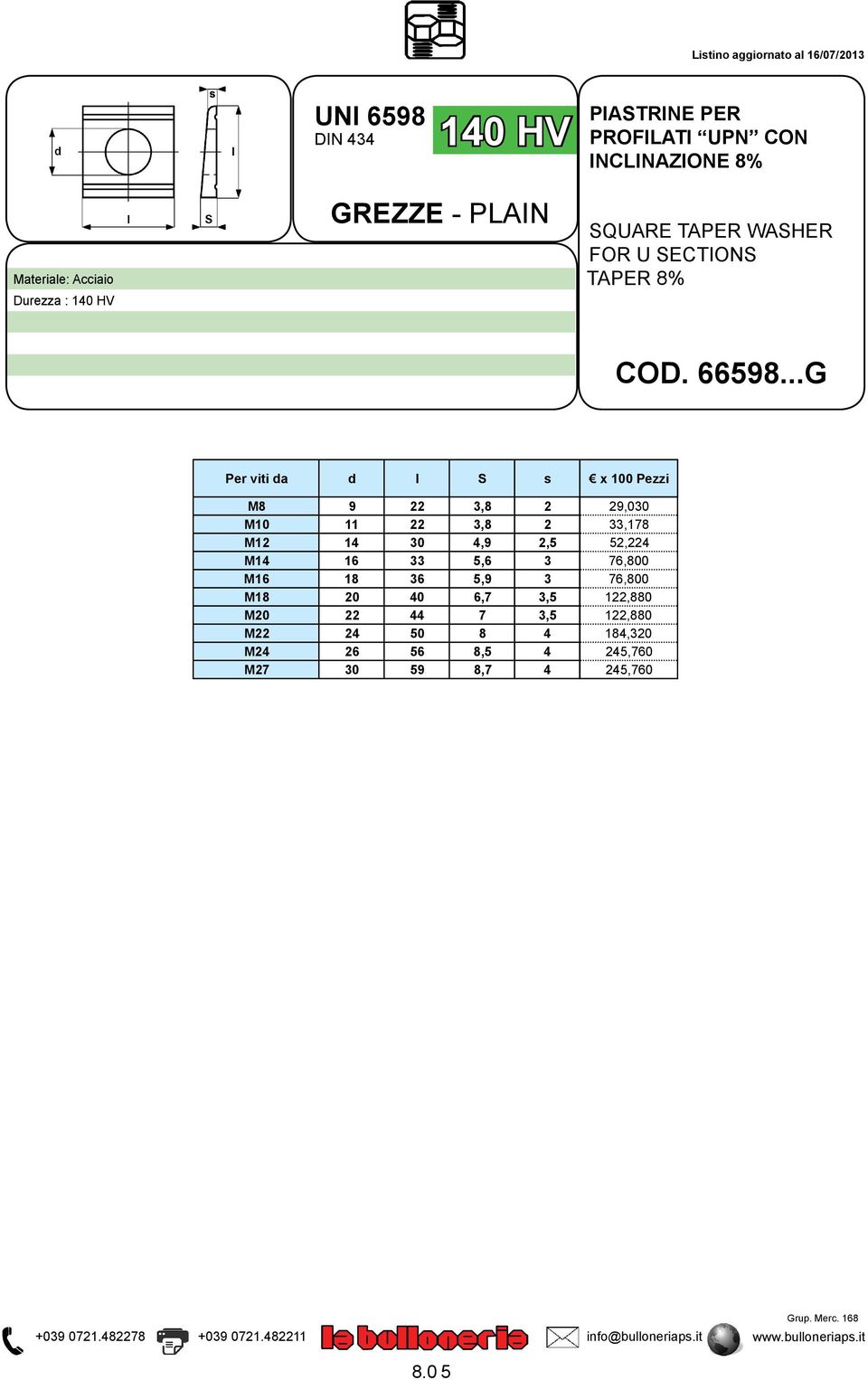 ..G Per viti da d l S s M8 9 22 3,8 2 M10 11 22 3,8 2 M12 14 30 4,9 2,5 M14 16 33 5,6 3 M16 18 36 5,9 3 M18 20 40 6,7 3,5