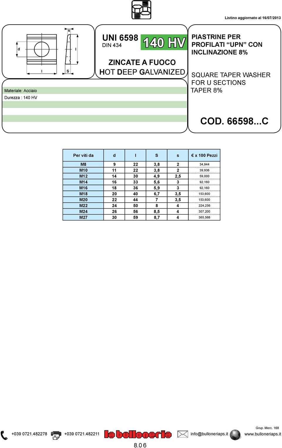 ..C Per viti da d l S s M8 9 22 3,8 2 M10 11 22 3,8 2 M12 14 30 4,9 2,5 M14 16 33 5,6 3 M16 18 36 5,9 3 M18 20 40 6,7 3,5 M20