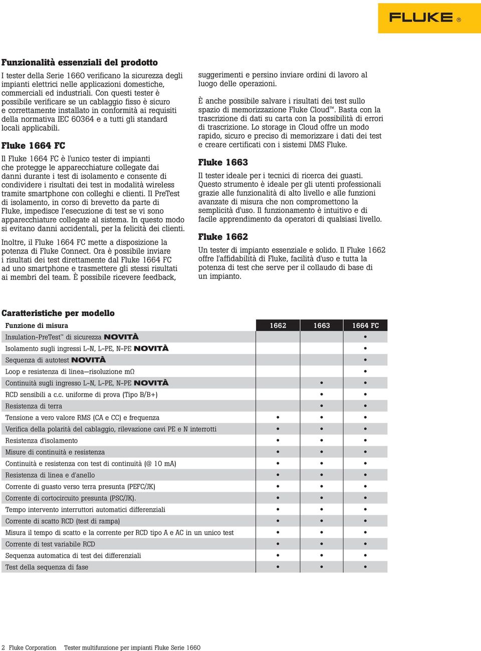 Fluke 1664 FC Il Fluke 1664 FC è l'unico tester di impianti che protegge le apparecchiature collegate dai danni durante i test di isolamento e consente di condividere i risultati dei test in modalità