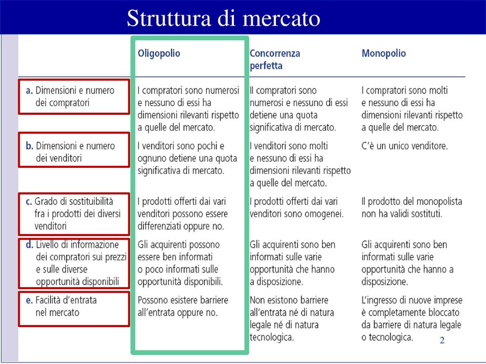 mercato 2