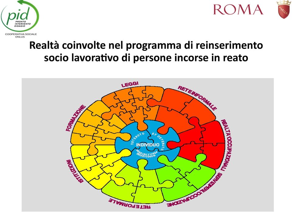 reinserimento socio