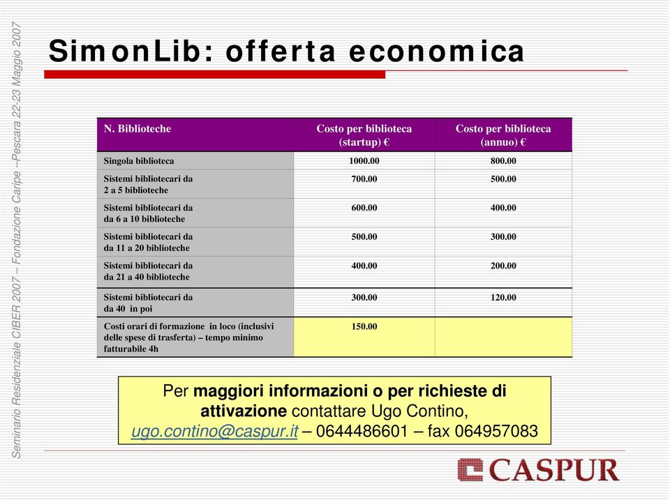 21 a 40 biblioteche Sistemi bibliotecari da da 40 in poi Costi orari di formazione in loco (inclusivi delle spese di trasferta) tempo minimo fatturabile 4h 700.