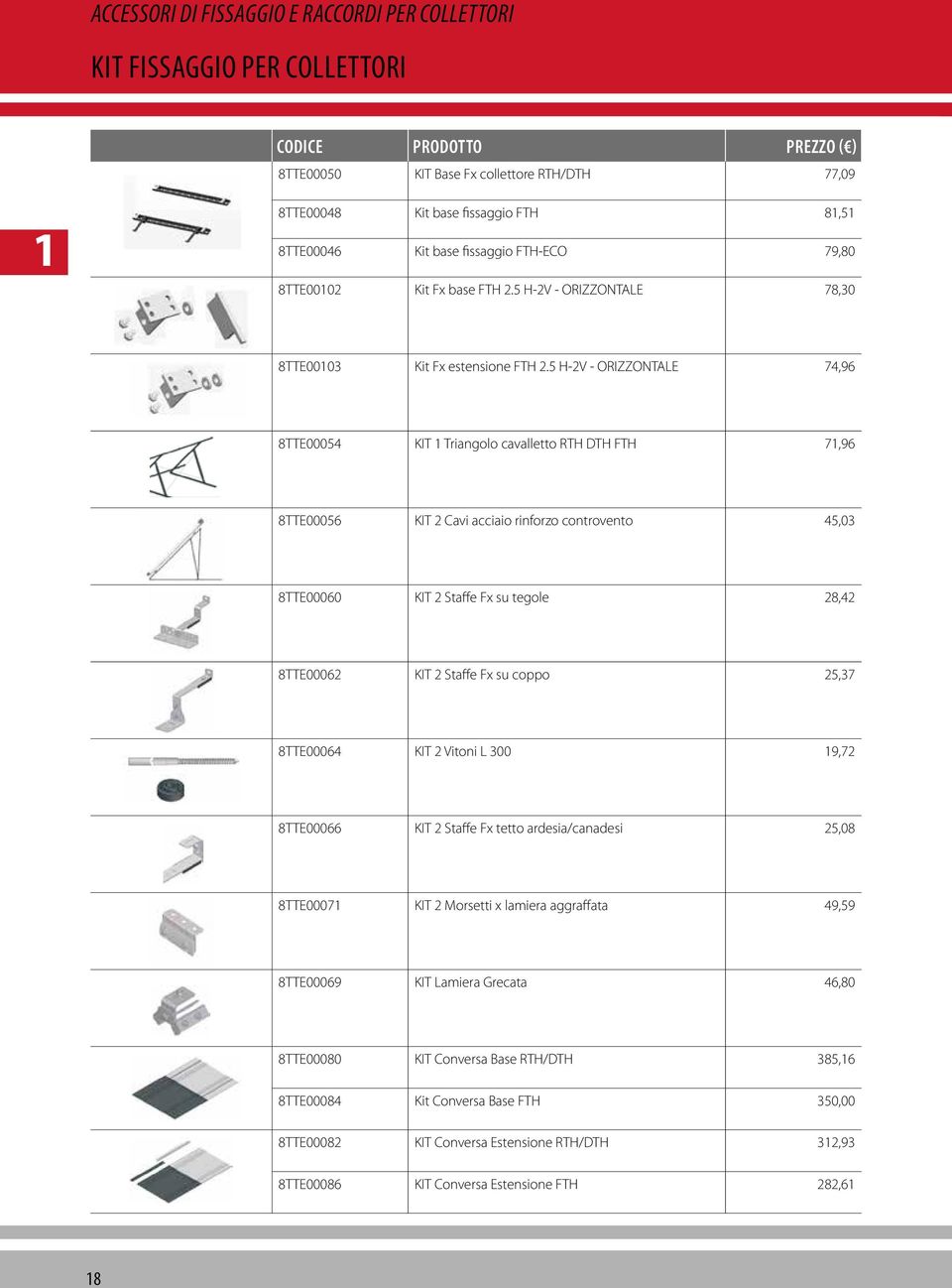 5 H-2V - ORIZZONTALE 74,96 8TTE00054 KIT 1 Triangolo cavalletto RTH DTH FTH 71,96 8TTE00056 KIT 2 Cavi acciaio rinforzo controvento 45,03 8TTE00060 KIT 2 Staffe Fx su tegole 28,42 8TTE00062 KIT 2