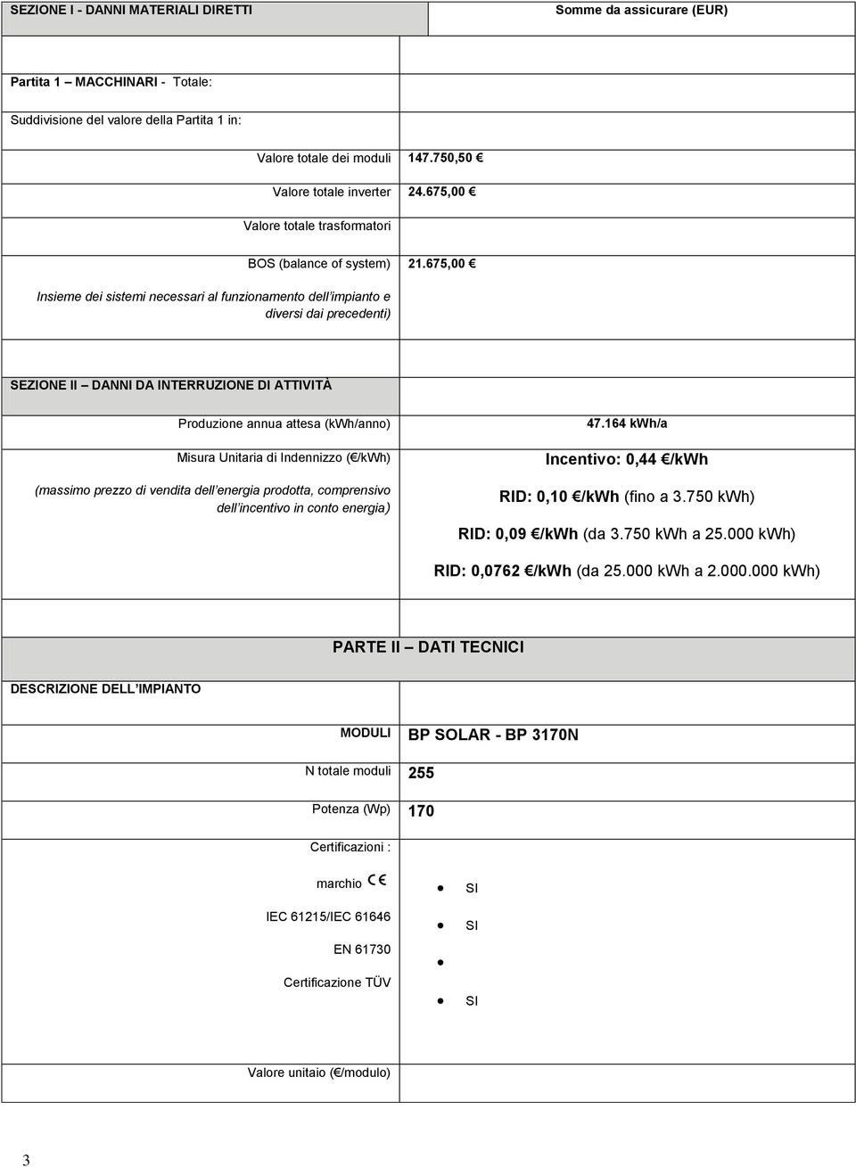 675,00 Insieme dei sistemi necessari al funzionamento dell impianto e diversi dai precedenti) SEZIONE II DANNI DA INTERRUZIONE DI ATTIVITÀ Produzione annua attesa (kwh/anno) Misura Unitaria di
