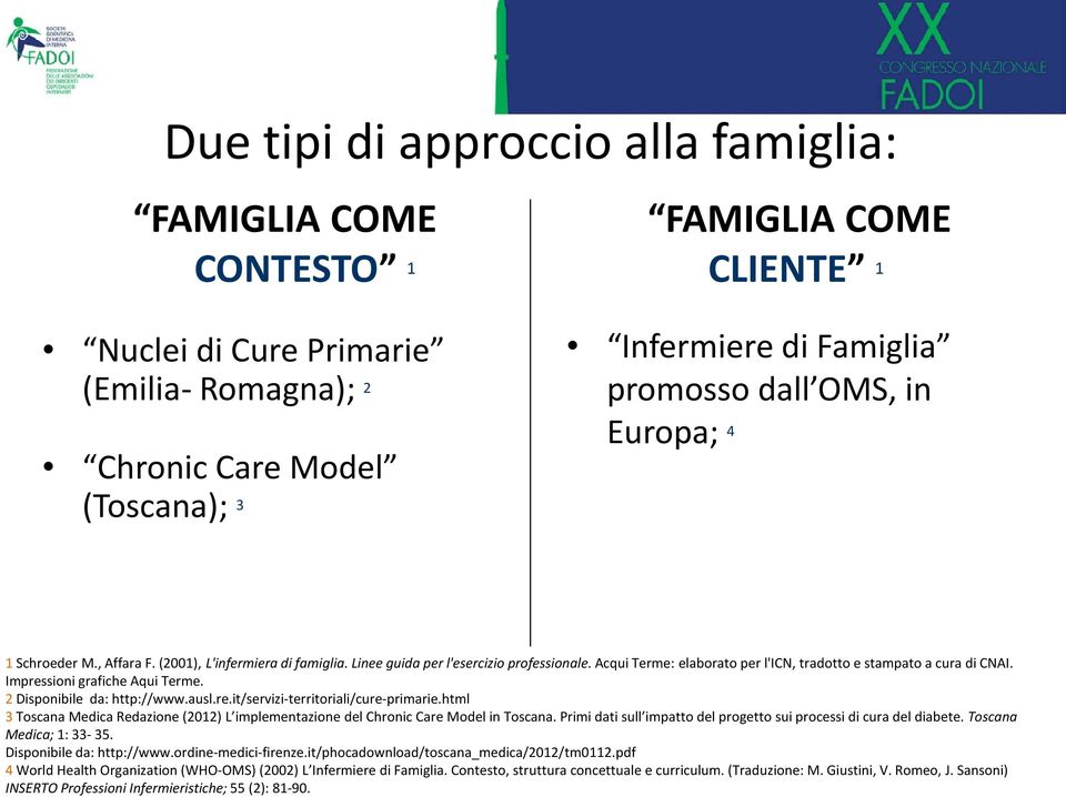 Impressioni grafiche AquiTerme. 2 Disponibile da: http://www.ausl.re.it/servizi-territoriali/cure-primarie.html 3Toscana Medica Redazione (2012) L implementazione del ChronicCare Modelin Toscana.