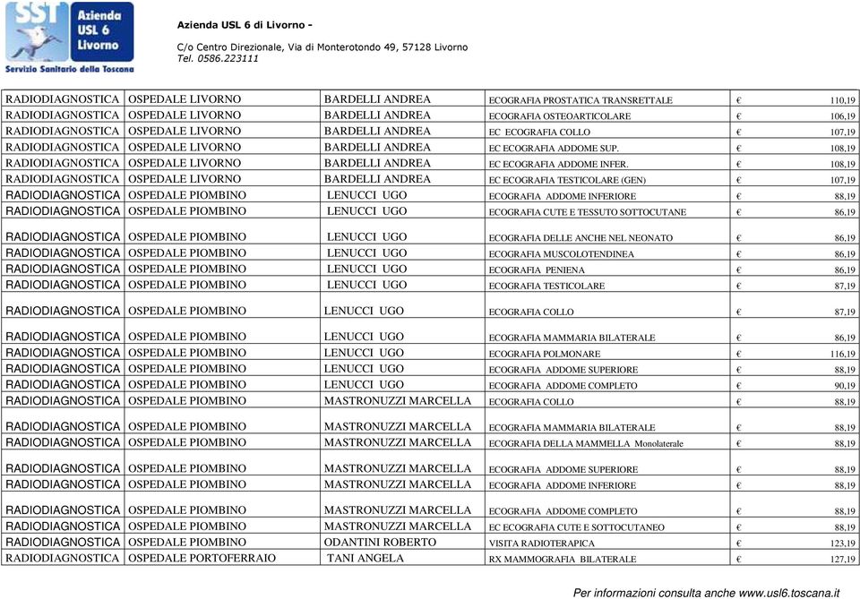 108,19 RADIODIAGNOSTICA OSPEDALE LIVORNO BARDELLI ANDREA EC ECOGRAFIA ADDOME INFER.